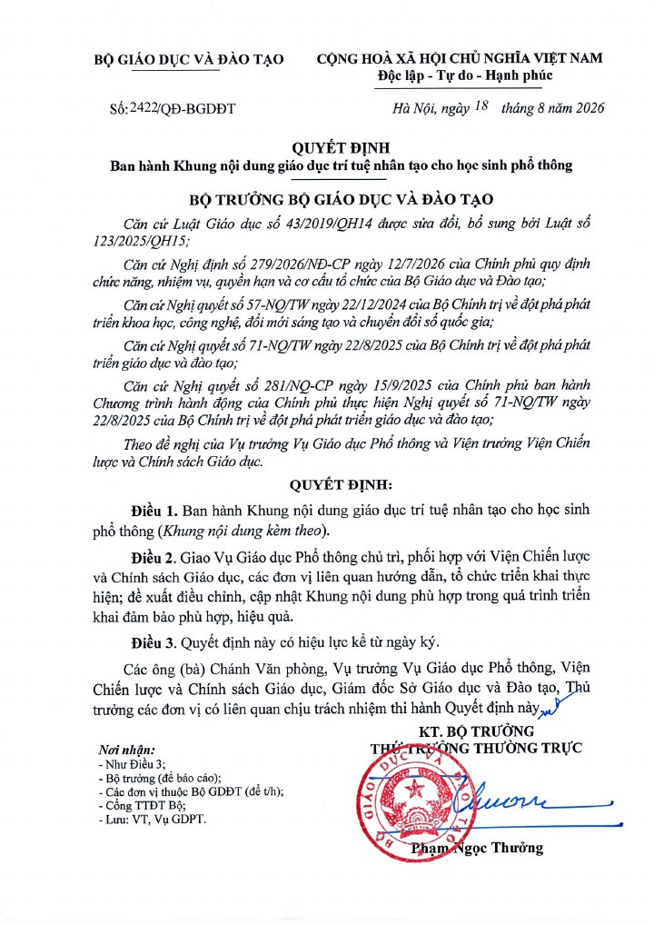Trang đầu Quyết định 2422 ban hành Khung nội dung giáo dục AI